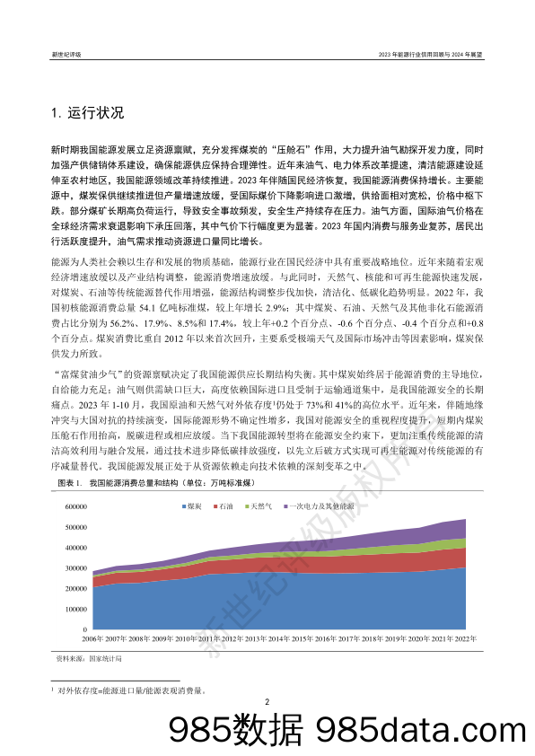 2023年能源行业信用回顾与2024年展望插图1