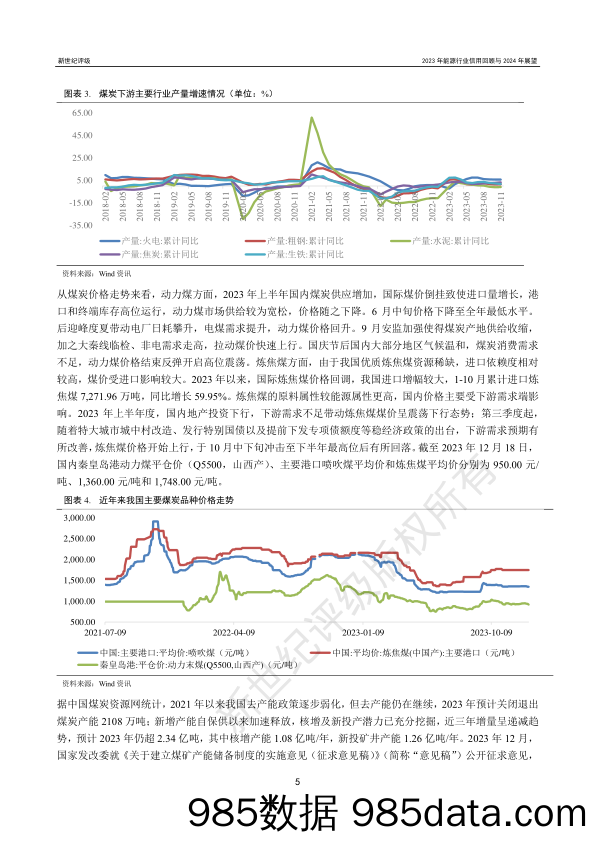 2023年能源行业信用回顾与2024年展望插图4