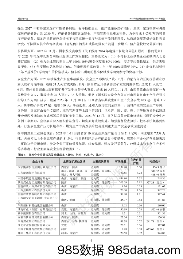 2023年能源行业信用回顾与2024年展望插图5