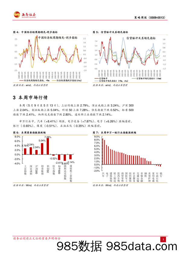 策略周报：成长风格短期脱敏_西南证券插图5