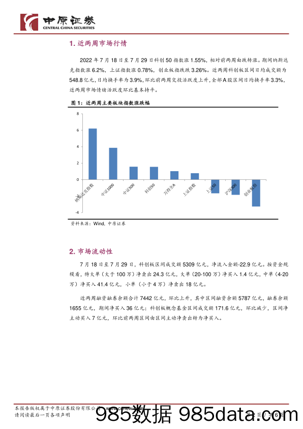 科创板双周报：板块交投活跃度回升_中原证券插图1