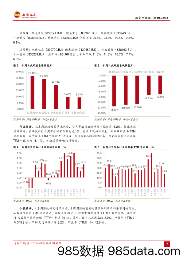 北交所周报：北交所板块逆市走强，众诚科技上市首日高涨40%_西南证券插图4