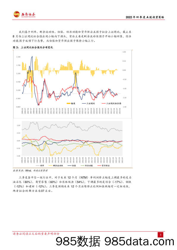 2022年四季度A股投资策略：经济筑底磨底，风格边际切换_西南证券插图5