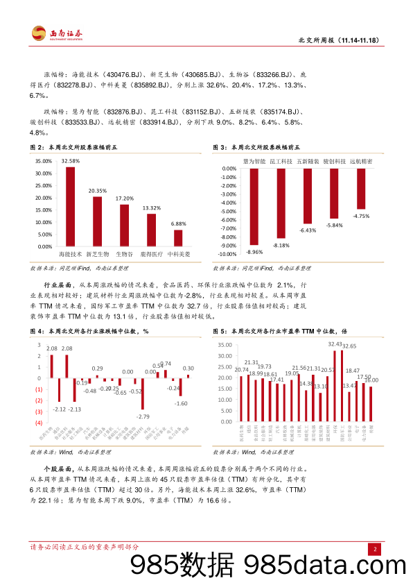 北交所周报：股票交易费大幅下调，做市交易业务拟推行_西南证券插图4