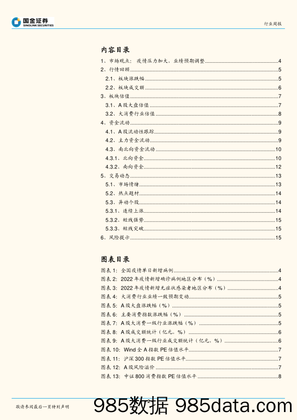 主要消费产业行业研究：疫情压力加大，业绩预期调整_国金证券插图1