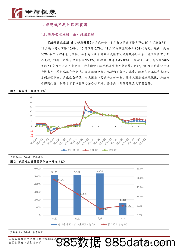 周度策略：市场或阶段性区间震荡_中原证券插图3