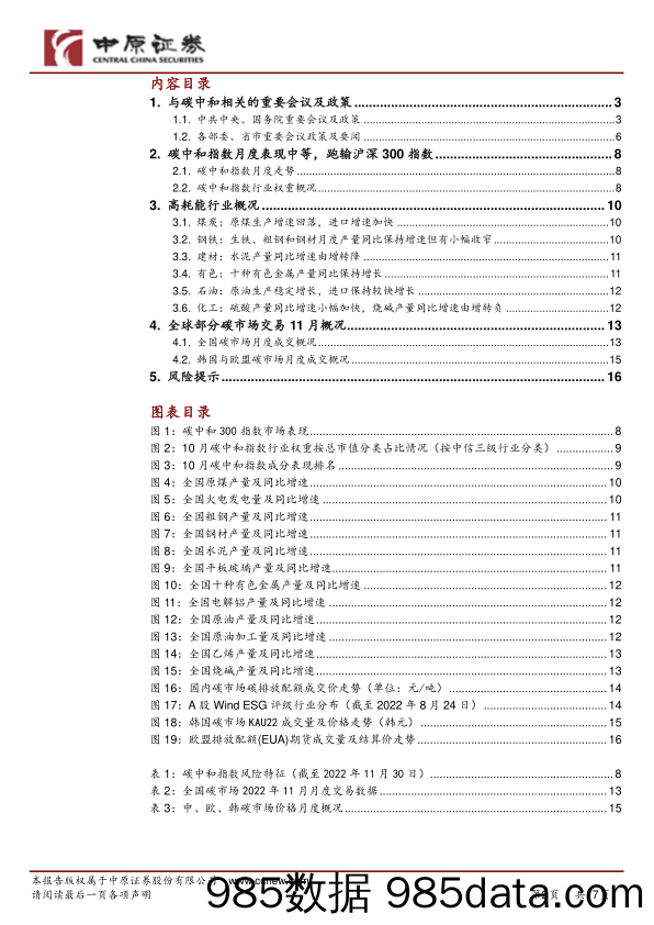 “双碳”月报：板块表现中等，欧盟碳配额价格继续上涨_中原证券插图1