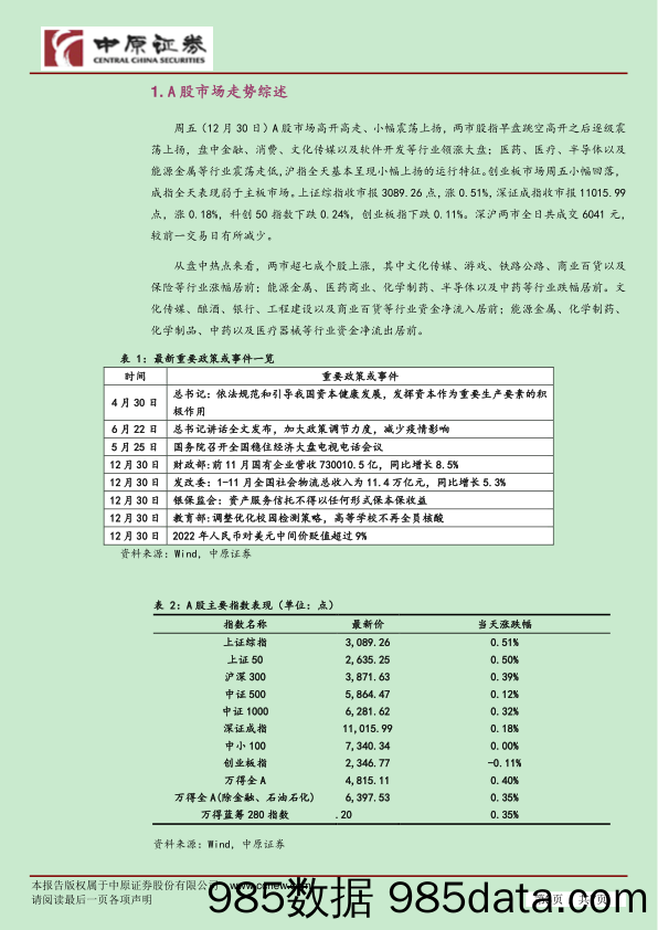 市场分析：金融消费领涨 A股震荡上扬_中原证券插图2