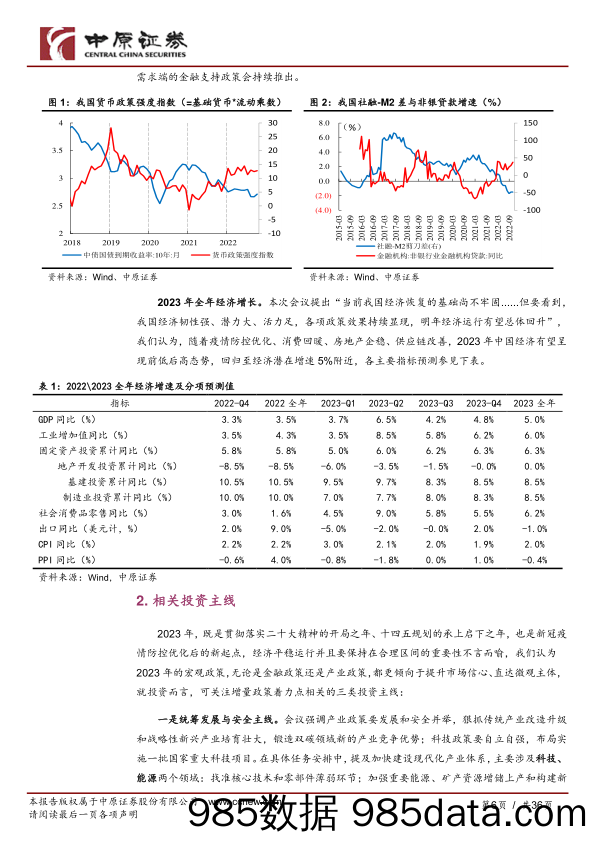 中央经济工作会议及其对A股市场影响解读：政策提振信心 期待经济拐点_中原证券插图5