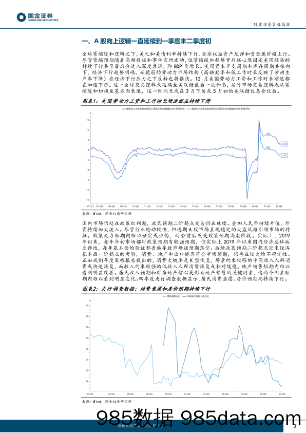 策略谋势：春节不是行情分水岭，或是风格切换拐点_国金证券插图2