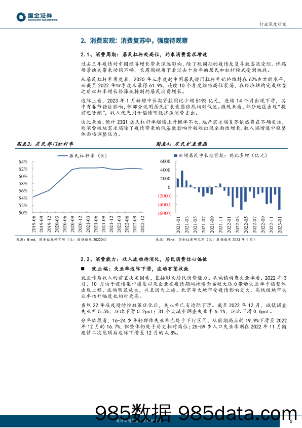 消费景气跟踪23M2：复苏趋势明确，行情阶段过渡_国金证券插图5