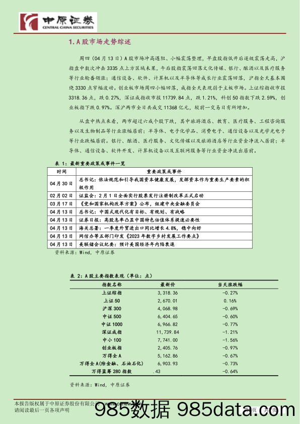 市场分析：基建消费领涨A股小幅整理_中原证券插图2