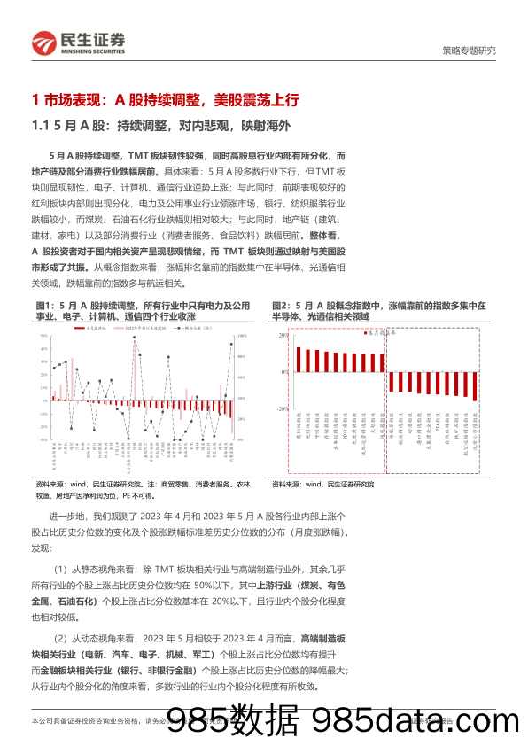 风格洞察与性价比追踪系列（十七）：绝处的花_民生证券插图2