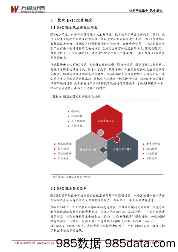 策略深度报告：把握ESG投资机遇_万联证券插图3