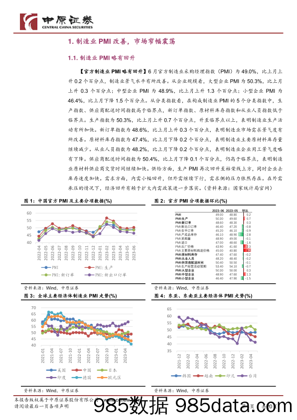 月度策略：制造业PMI改善，市场窄幅震荡_中原证券插图3