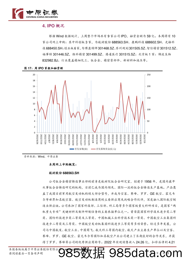 策略专题：多层次资本市场周报：主要指数回调_中原证券插图5