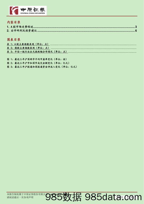 市场分析：软件游戏领涨 A股震荡整固_中原证券插图1