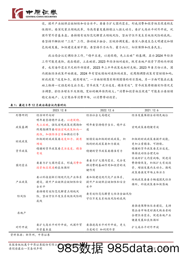 周度策略：政策更进取，推升市场信心_中原证券插图5