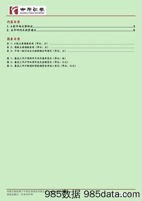 市场分析：电子信息电池行业领涨 A股小幅整理_中原证券插图1