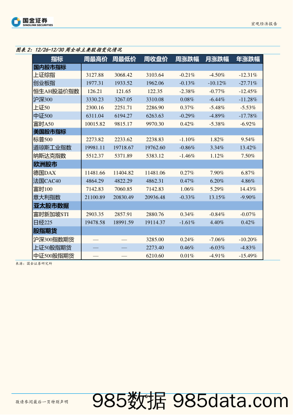 宏观经济报告：2017年财政政策可能没那么松，货币政策没那么紧_国金证券插图5