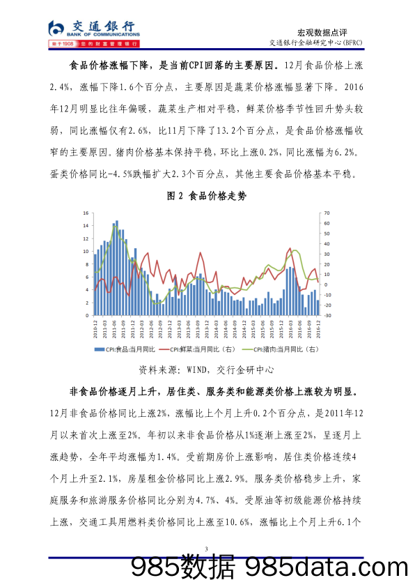 宏观数据点评：2016年物价水平明显回升_交通银行插图2