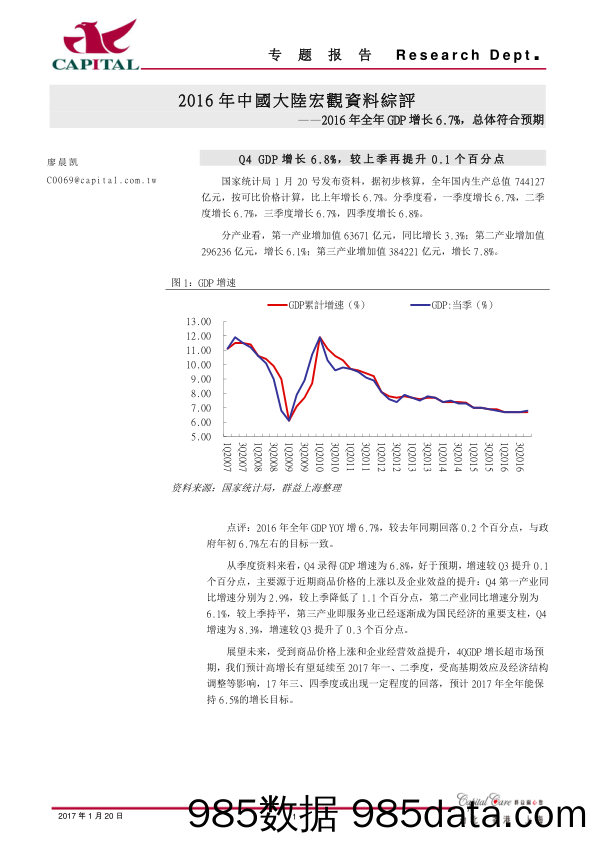 2016年中国大陆宏观资料综评：2016年全年GDP增长6.7%，总体符合预期_群益证券(香港)