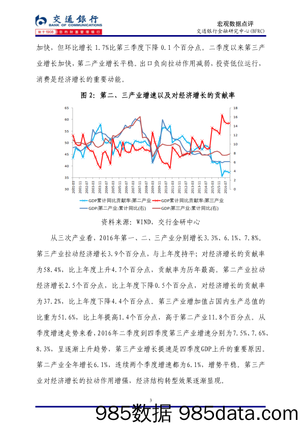 2016年四季度GDP数据点评：经济稳中有进 结构持续改善_交通银行插图2