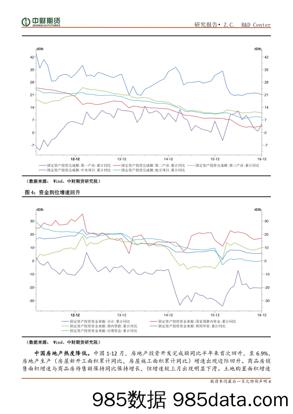 宏观周报：中国经济短期回升 长期下行压力不变_中财期货插图3