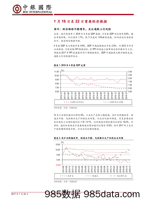 宏观经济周报：经济维持平稳增长，关注中美贸易走势_中银国际证券插图1