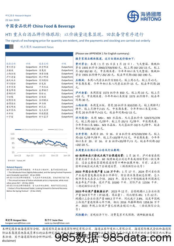 HTI重点白酒品牌价格跟踪：以价换量迹象显现，回款备货有序进行-20240122-海通国际