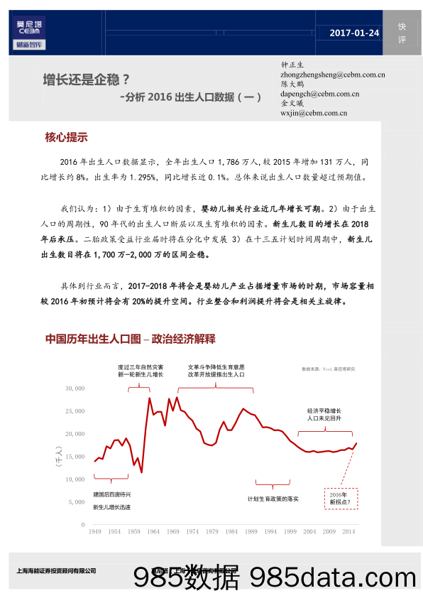 分析2016出生人口数据（一）：增长还是企稳？_莫尼塔投资