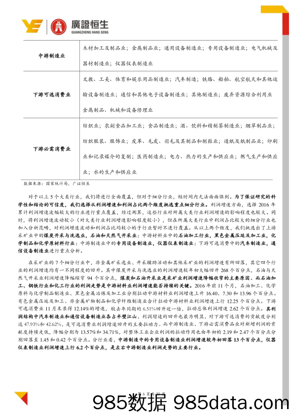 2017年工业企利润增长可持续吗？_广州广证恒生证券研究所插图5