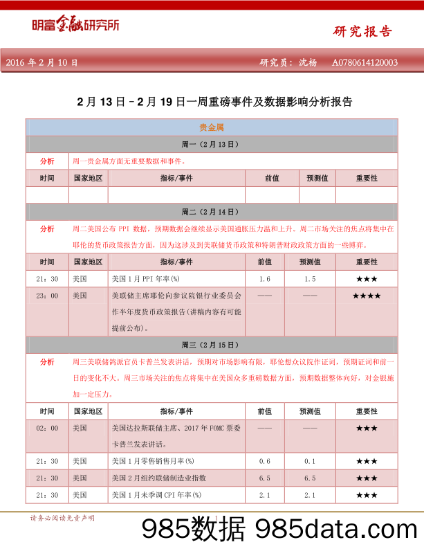 2月13日–2月19日一周重磅事件及数据影响分析报告_明富金融研究所