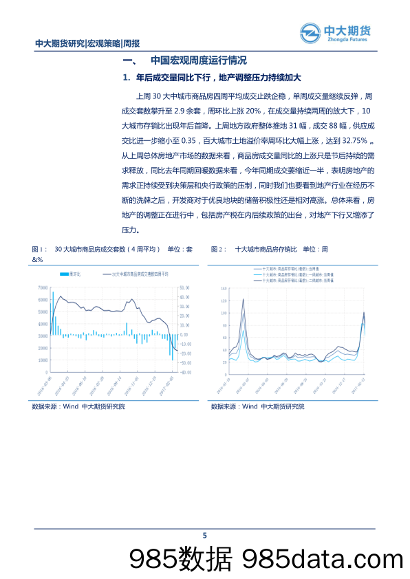 节后经济数据回暖力度不及上年同比，人民币贬值压力加大_中大期货插图4