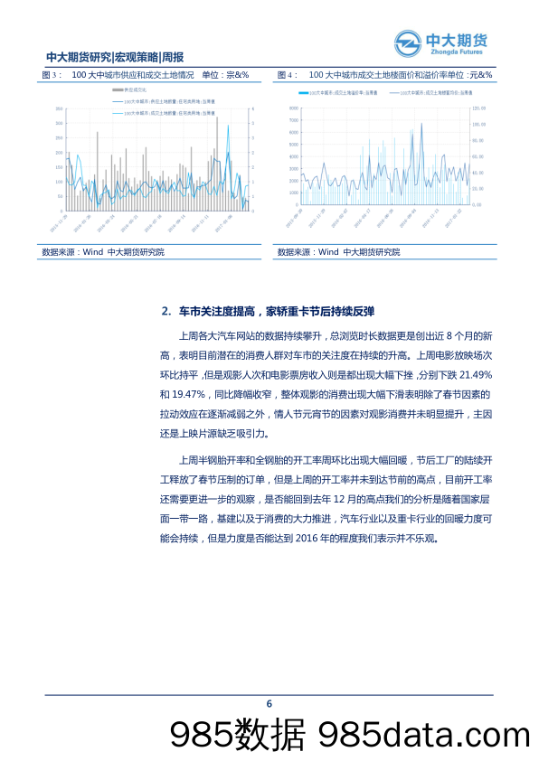 节后经济数据回暖力度不及上年同比，人民币贬值压力加大_中大期货插图5