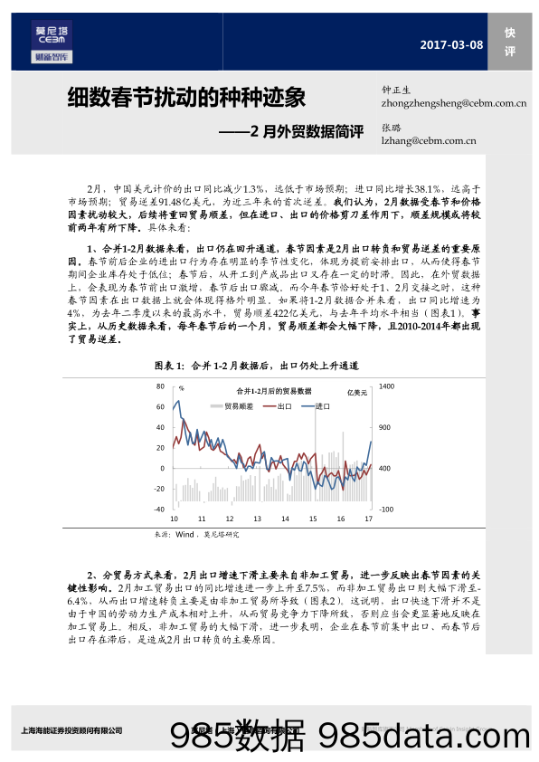 2月外贸数据简评：细数春节扰动的种种迹象_莫尼塔投资