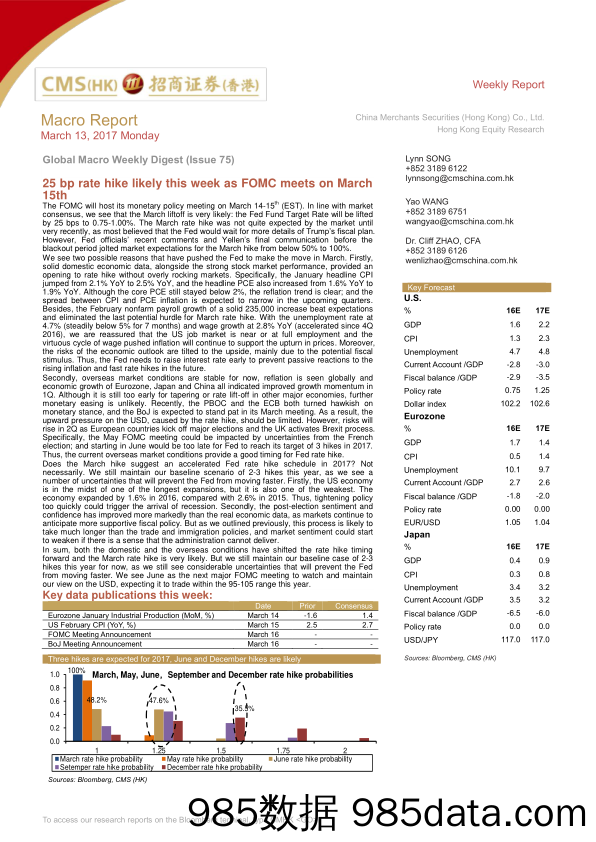 全球宏观经济每周观察（第75期）：美联储3月份加息已成定局：近期强劲的国内数据和稳定的全球市场环境为加息提供大好时机_招商证券(香港)