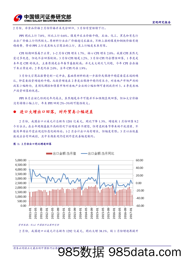 国内宏观经济周报1711（总265期）：大宗商品价格上涨，进口额大增_中国银河证券插图3