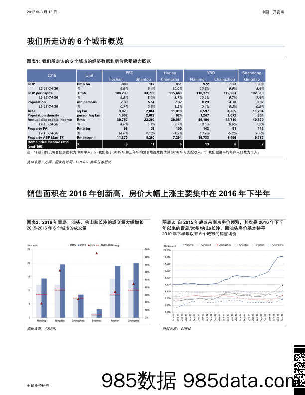 中国：开发商：稳健的房价前景将支撑利润率复苏_北京高华证券插图1