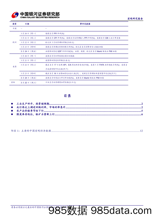 国内宏观周报：工业生产回升，短期利率上行_中国银河证券插图1