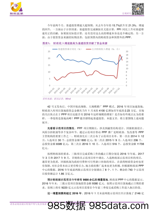 联讯宏观专题研究：PPP真的能挽救基建吗 _联讯证券插图1