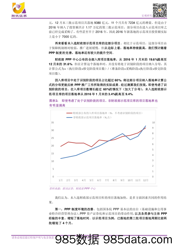 联讯宏观专题研究：PPP真的能挽救基建吗 _联讯证券插图2