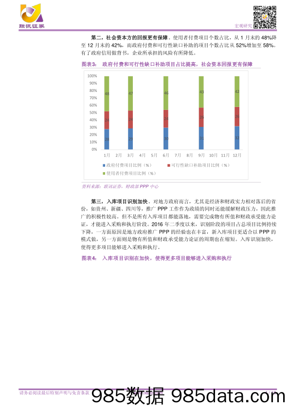 联讯宏观专题研究：PPP真的能挽救基建吗 _联讯证券插图3