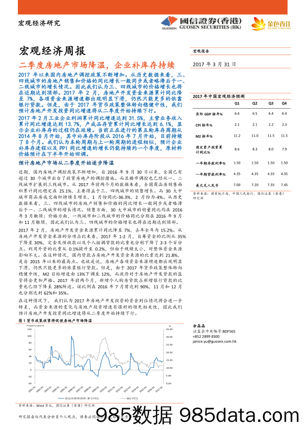 宏观经济周报：二季度房地产市场降温，企业补库存持续_国信证券(香港)