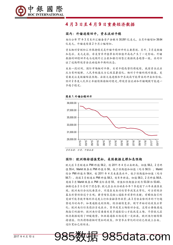 宏观经济周报_中银国际证券插图3