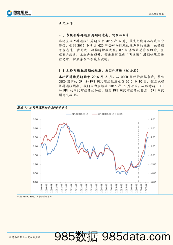 海外宏观专题报告：再通胀周期及其对市场的影响-本轮全球再通胀结束了吗？_国金证券插图2