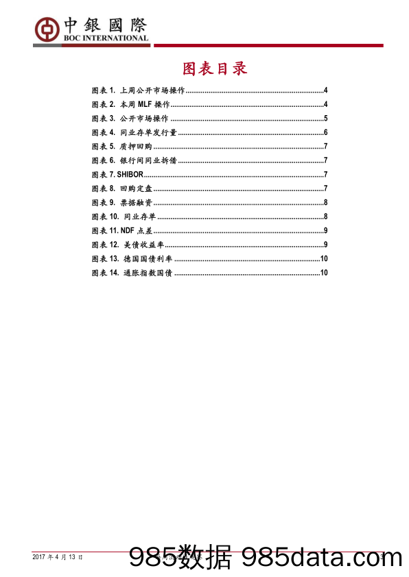 每周流动性观察：流动性压力阶段性缓和，月中仍面临考验_中银国际证券插图2