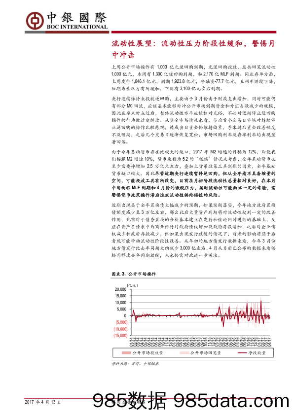 每周流动性观察：流动性压力阶段性缓和，月中仍面临考验_中银国际证券插图4