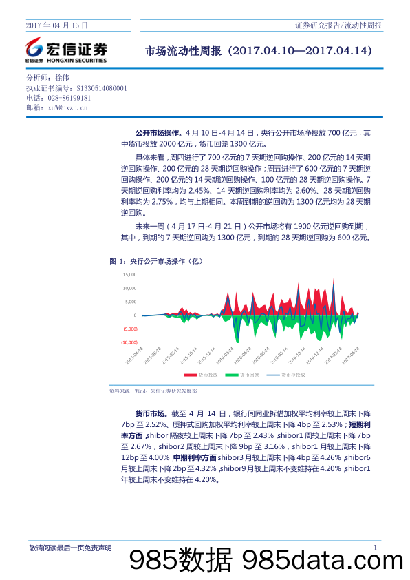 市场流动性周报_宏信证券