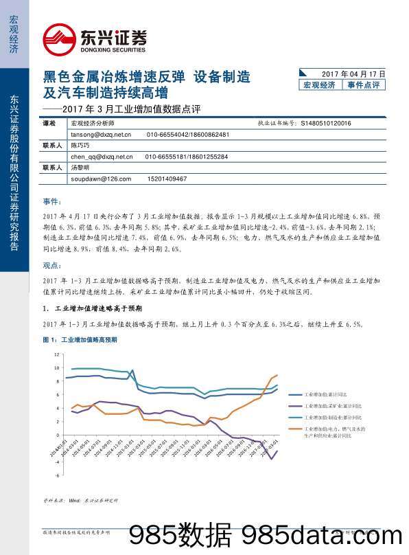 2017年3月工业增加值数据点评：黑色金属冶炼增速反弹 设备制造及汽车制造持续高增_东兴证券